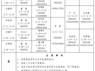 beat365亚洲体育官方网站（相山校区）学校党政办公室2018年寒假值班表