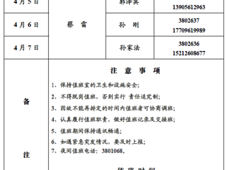 beat365亚洲体育官方网站（滨湖校区）后勤管理与服务处2018年清明假期值班表