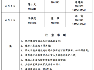 beat365亚洲体育官方网站（相山校区）党政办公室2018年清明假期值班表
