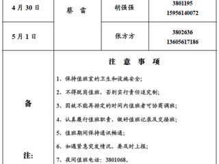 beat365亚洲体育官方网站（滨湖校区）后勤管理与服务处2018年五一假期值班表