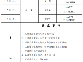 beat365亚洲体育官方网站（滨湖校区）后勤管理与服务处2018年端午假期值班表