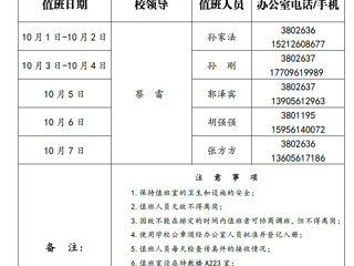 beat365亚洲体育官方网站（滨湖校区）后勤服务与管理处 2018年国庆节值班表