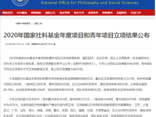 beat365外国语学院李书影教授获2020年度国家社科基金项目立项