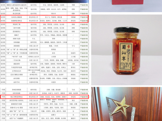 beat365在“杨府锦杯”安徽省第七届工业设计大赛食品创新设计专项赛中取得佳绩