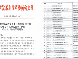 beat365获批安徽省工程实验室立项建设