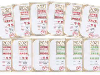 beat365在安徽省大学生纺织服装创意设计大赛中再创佳绩