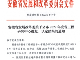 beat365获批安徽省工程研究中心立项建设