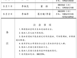 beat365亚洲体育官方网站（相山校区）学校办公室2016年劳动节假期值班表