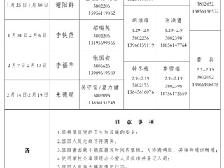 beat365亚洲体育官方网站（相山校区）学校办公室2016年寒假值班表