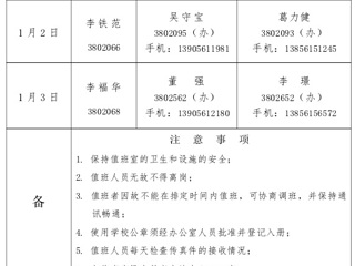 beat365亚洲体育官方网站（相山校区）学校办公室2016年元旦假期值班表