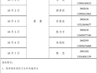 beat365亚洲体育官方网站（滨湖校区）管理办公室2015年国庆假期值班表
