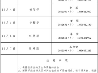 beat365亚洲体育官方网站（相山校区）学校办公室2015年国庆假期值班表