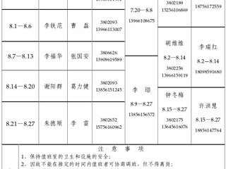beat365亚洲体育官方网站（相山校区）学校办公室2015年暑假值班表