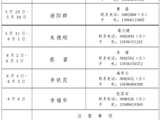 2015年beat365亚洲体育官方网站安全稳定值班表