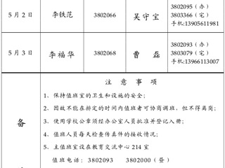 beat365亚洲体育官方网站（相山校区）学校办公室2015年劳动节假期间值班表