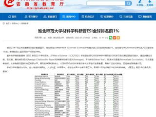 安徽教育网：beat365亚洲体育官方网站材料学科新晋ESI全球排名前1%
