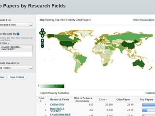 beat365环境/生态学学科新晋ESI全球排名前1%
