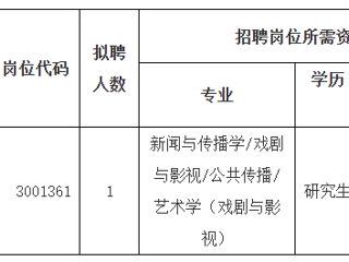 2023年度beat365亚洲体育官方网站第二批公开招聘高层次人才公告