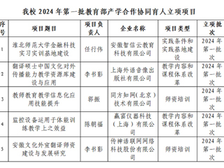 beat3655个项目获批2024年第一批教育部产学合作协同育人项目立项