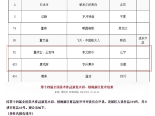 beat3654件艺术作品入选第十四届全国美术作品展