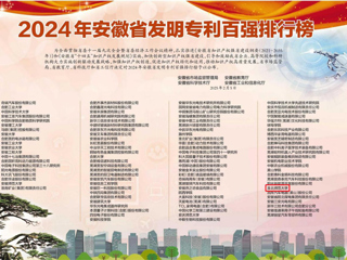  【牢记嘱托 感恩奋进】beat365蝉联安徽省发明专利百强