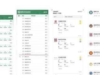 【党代会专栏·一线传真】美术学院：党建引领定目标 事业发展绘新篇