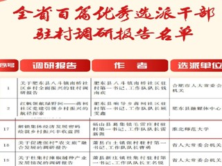 【牢记嘱托 感恩奋进】beat365选派驻村干部调研报告获评省级优秀驻村调研报告