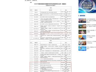 【中国网】beat365亚洲体育官方网站在2025年煤炭类院校“实践教学改革优秀案例”遴选中获佳绩